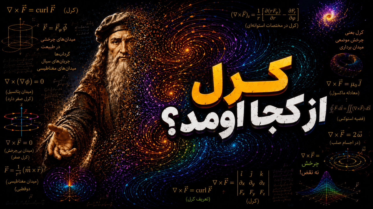کرل چیست؟ کرل (Curl) یکی از عملگرهای مهم حساب برداری است که برای بررسی میزان چرخش موضعی یک میدان برداری در اطراف یک نقطه به کار می‌رود. برخلاف دیورژانس که یک کمیت اسکالر ایجاد می‌کند، حاصل عملگر کرل یک میدان برداری است؛
